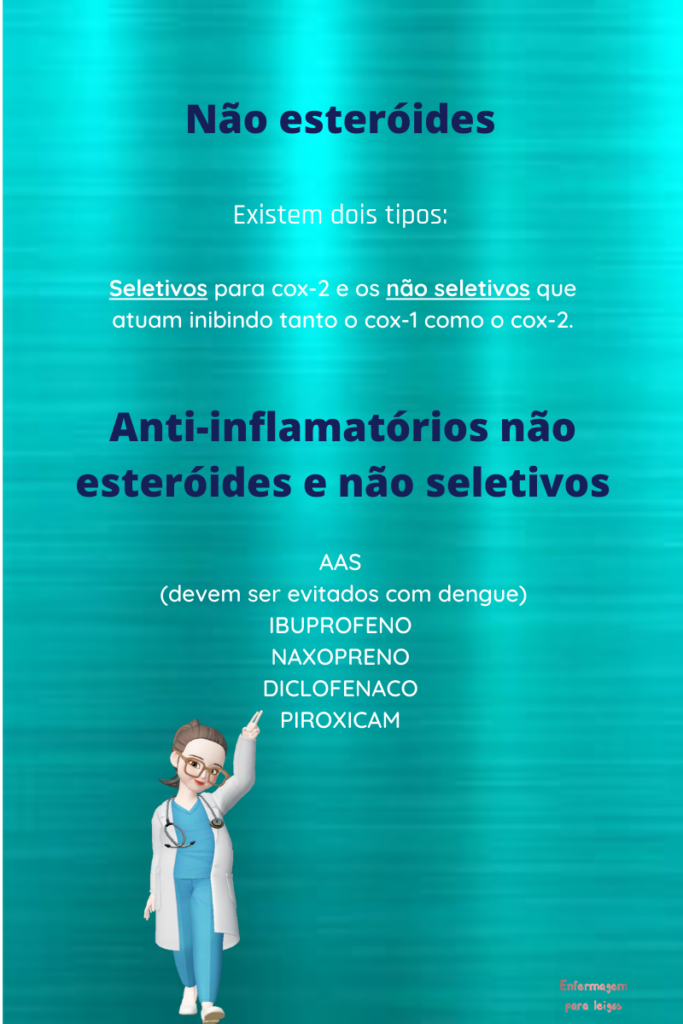 Seletivos para cox-2 e os não seletivos que atuam inibindo tanto o cox-1 como o cox-2