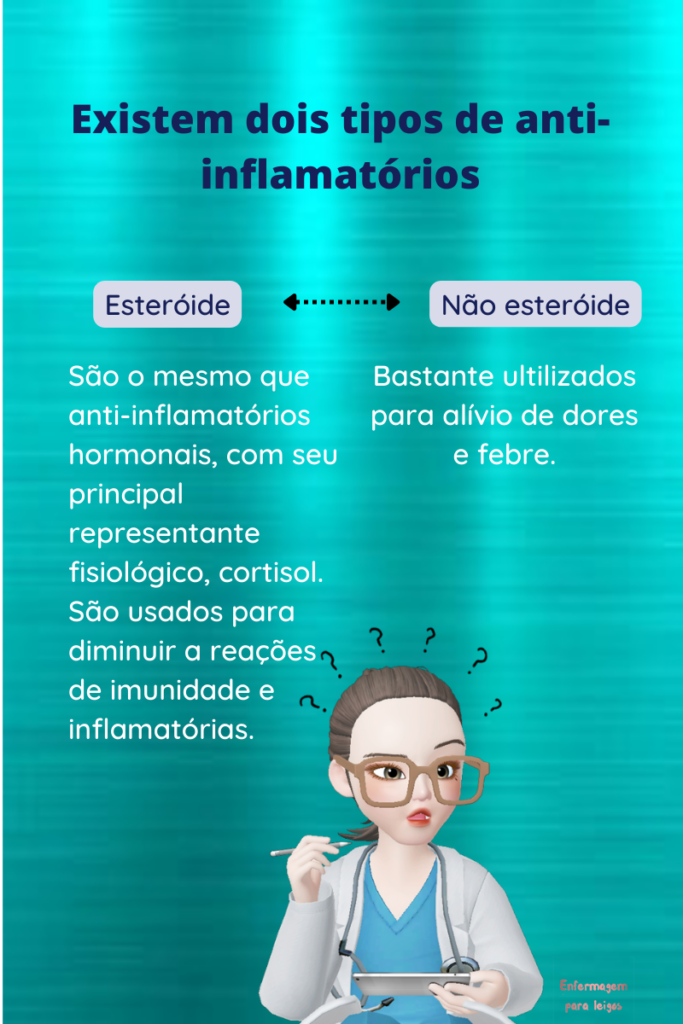 Esteróides e não-esteróides